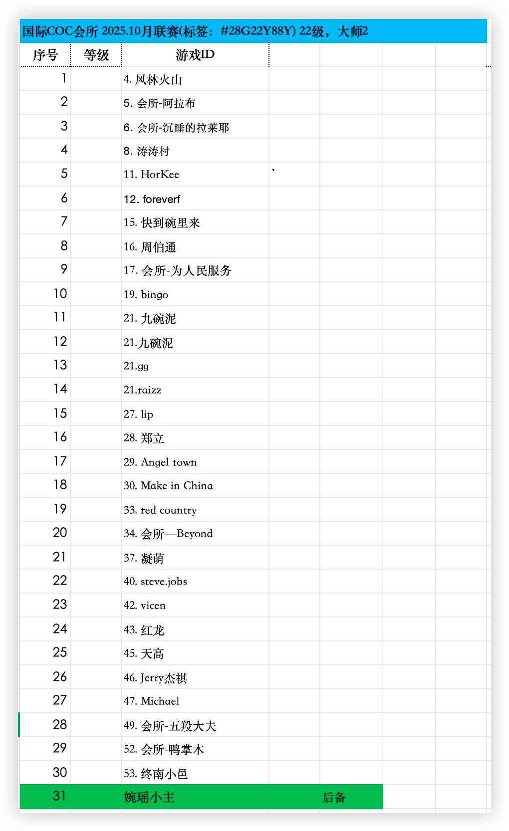 国际COC会所10月联赛.jpg